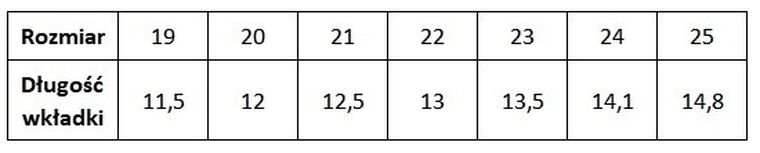 Kapcie chłopięce, granatowe, Vi-GGa-Mi
