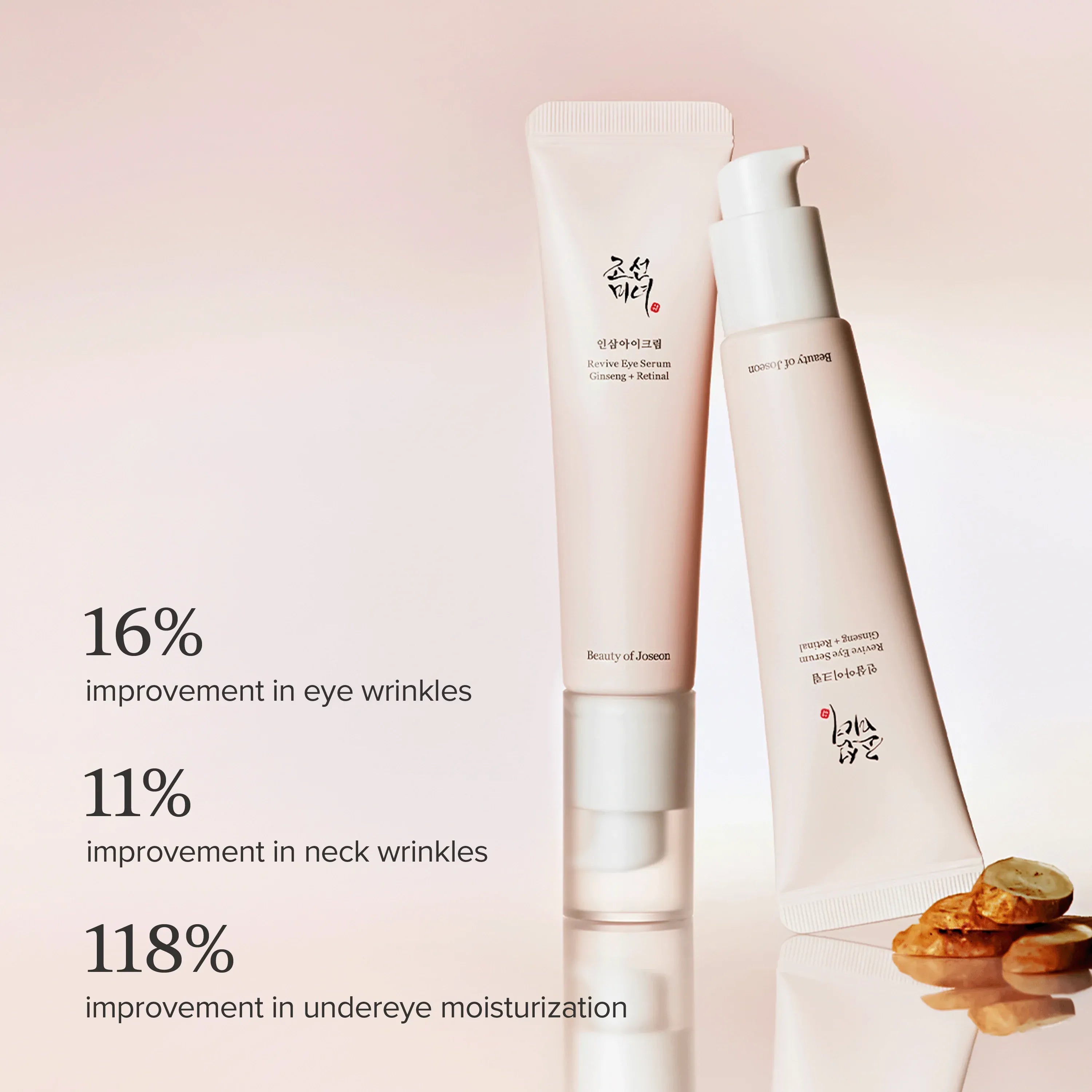 Revive Eye Serum : Ginseng + Retinal 50ml